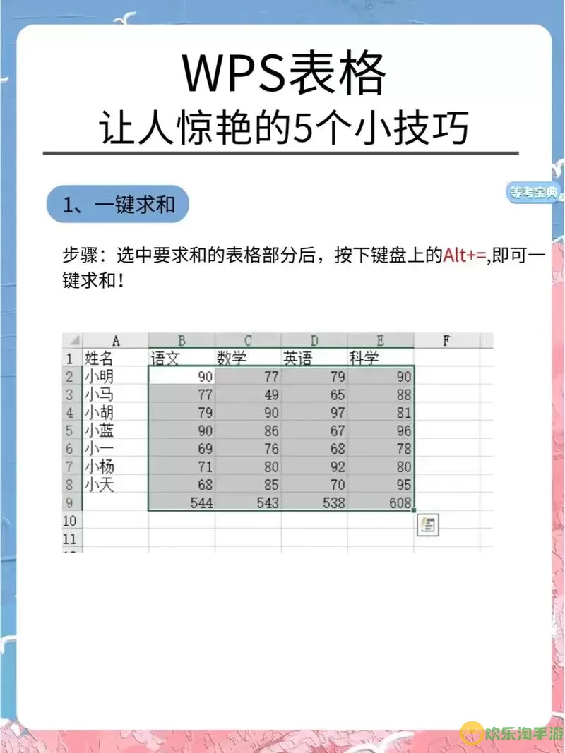 如何使用office制作表格图1