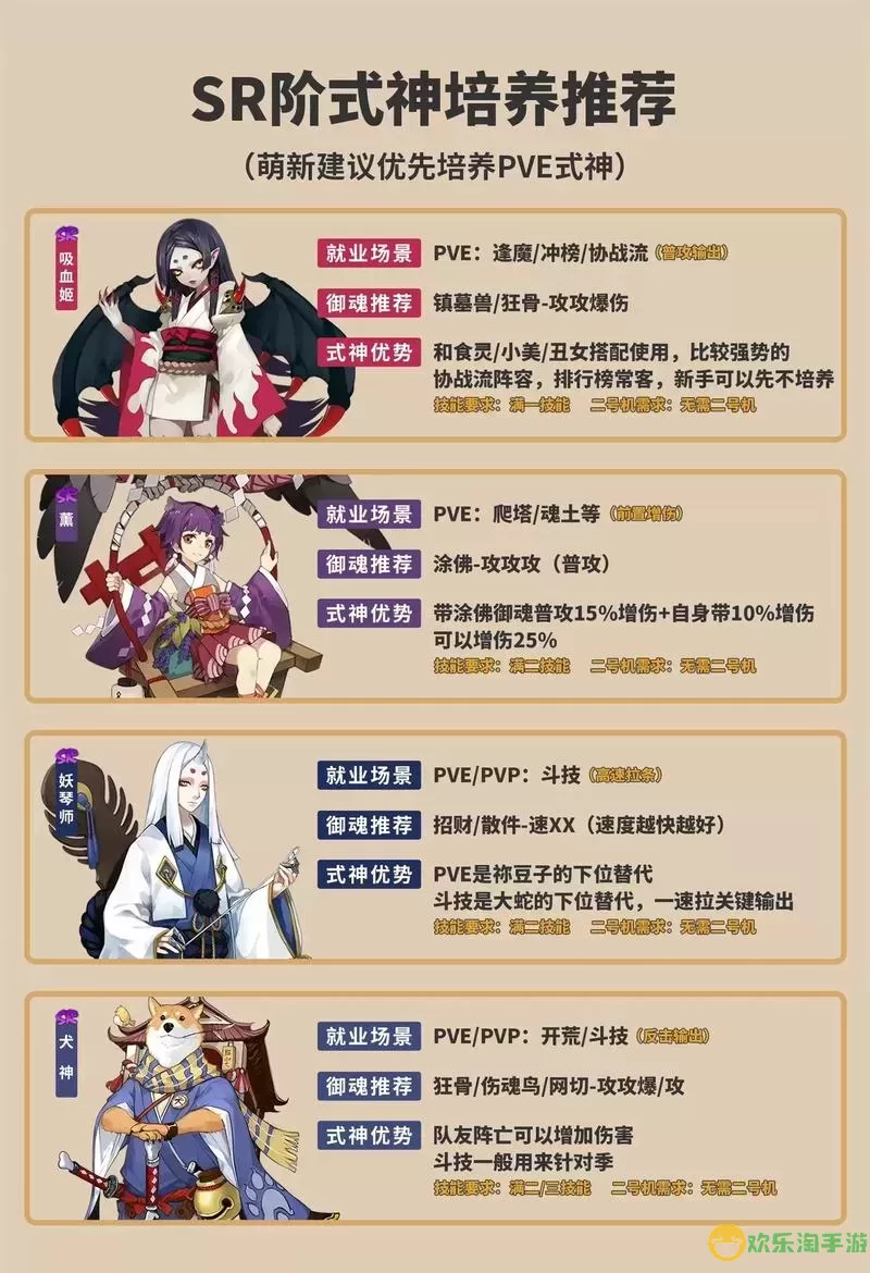 梦幻诛仙手游阴阳师厉害吗图1