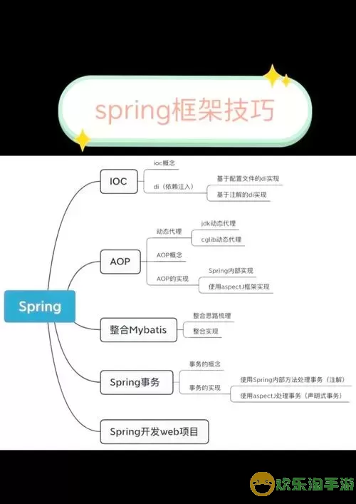 java开发找工作用哪个网，找java开发工作在哪个软件图1