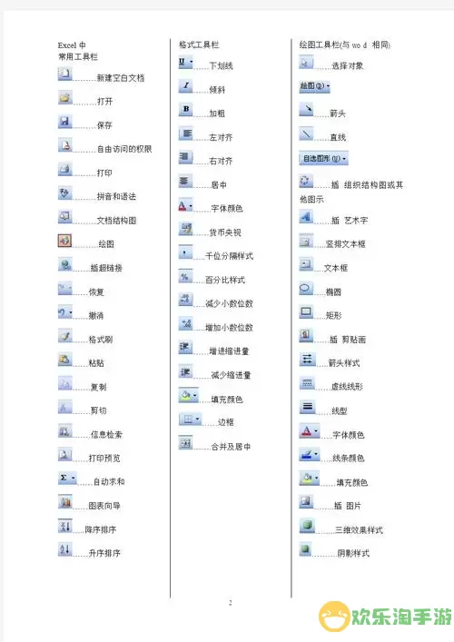 word和excel有什么区别分别有什么用图3