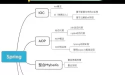 java开发找工作用哪个网，找java开发工作在哪个软件