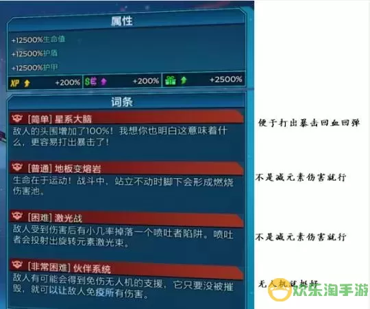 无主之地3混乱词条切换武器后是否仍生效的详细解析图2