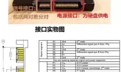 深入解析：SATA6G接口能否连接机械硬盘及其性能