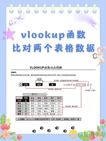 vlookup两个表精确匹配出现0图2