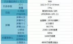 红米10A与红米9A、红米10X 4G性能与性价比全面对比分析