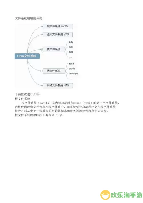 详细解析Linux系统中如何运行一个文件的多种方法图3