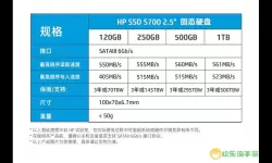 最佳SATA3.0固态硬盘推荐：性能、价位全面解析