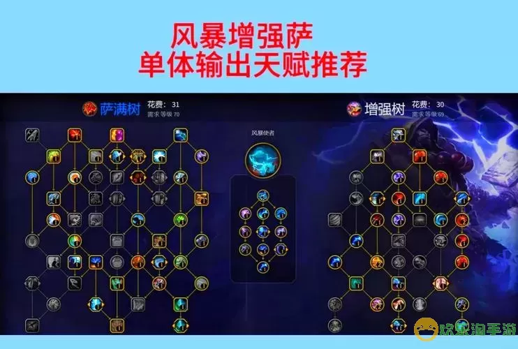 魔兽争霸小y技能升级顺序图2