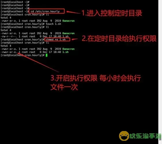 如何在Linux中设置每十分钟或每小时的定时任务规划方法图1