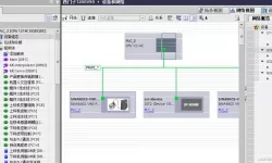 S7-1200 PLC编程软件选择指南：最适合的编程工具解析