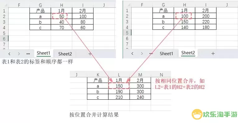 excel多个表格合并成一个表并且去除相同数据图3