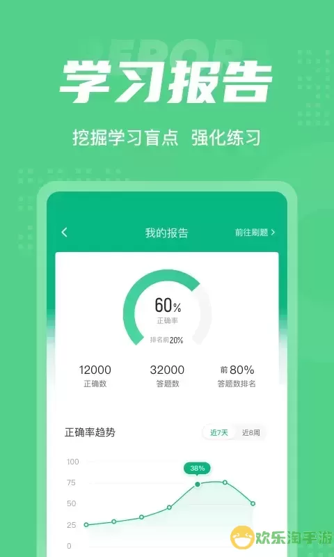 青少年心理成长指导师考试聚题库下载安卓官网版