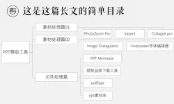 九款好用到爆的ppt制作辅助工具_九款好用到爆的ppt制作辅助工具有哪些