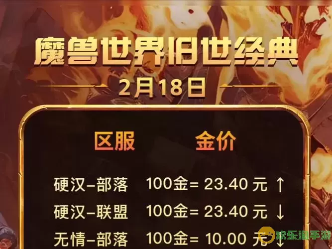 魔兽世界10000金的真实价值分析与获取方法图1