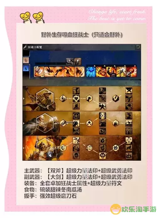 激战2战士教程-激战2战士教学图1