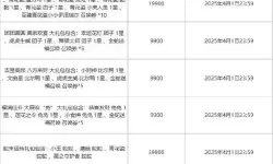 如何获取御龙在天麒麟药剂的详细攻略与技巧