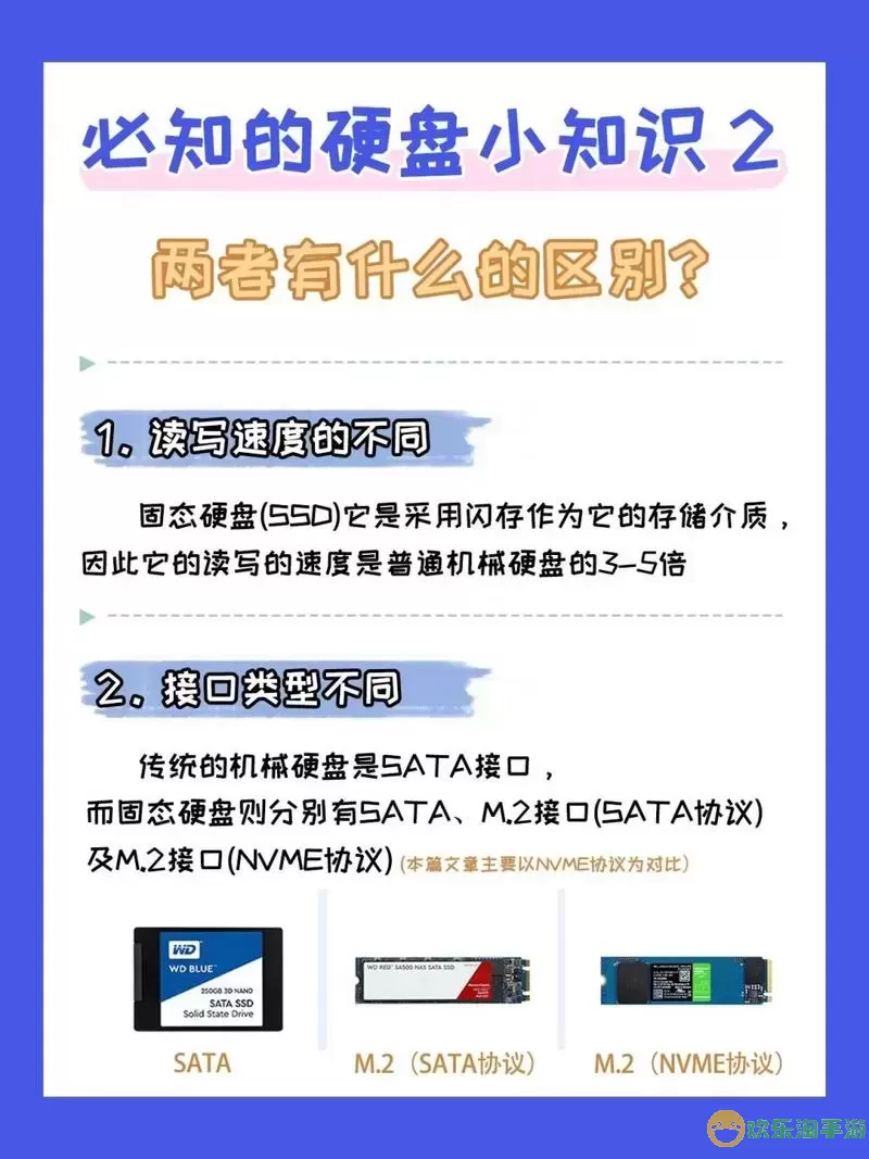 怎么查看电脑硬盘是固态还是机械_怎么看电脑是固态硬盘还是机械硬盘?视频图3