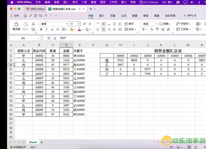vlookup函数怎么引用数据表_vlookup引用数据格式图1