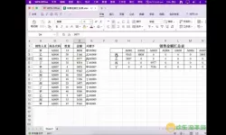 vlookup函数怎么引用数据表_vlookup引用数据格式